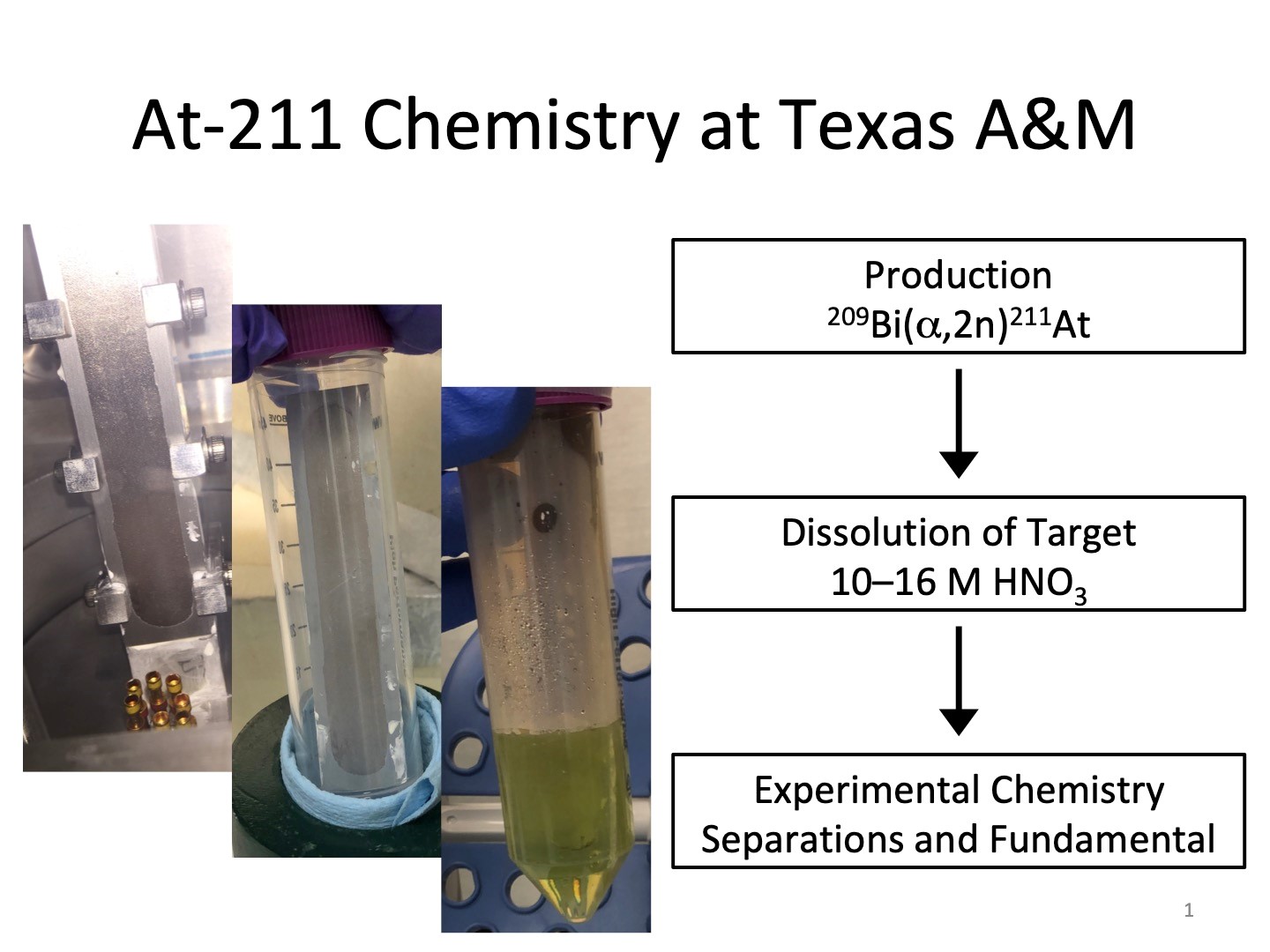 Separation process for At-211
